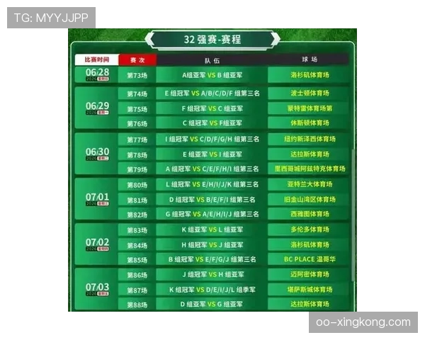 2026世界杯48队赛制规则详解及与往届赛制区别