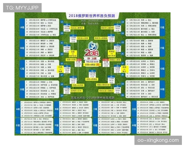 突尼斯2026世界杯赛程分析与小组出线前景预测