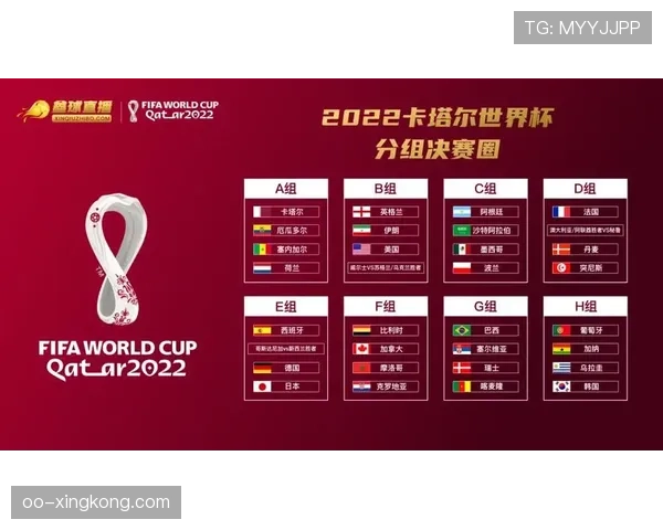 世界杯B组抽签揭晓，卡塔尔签运如何